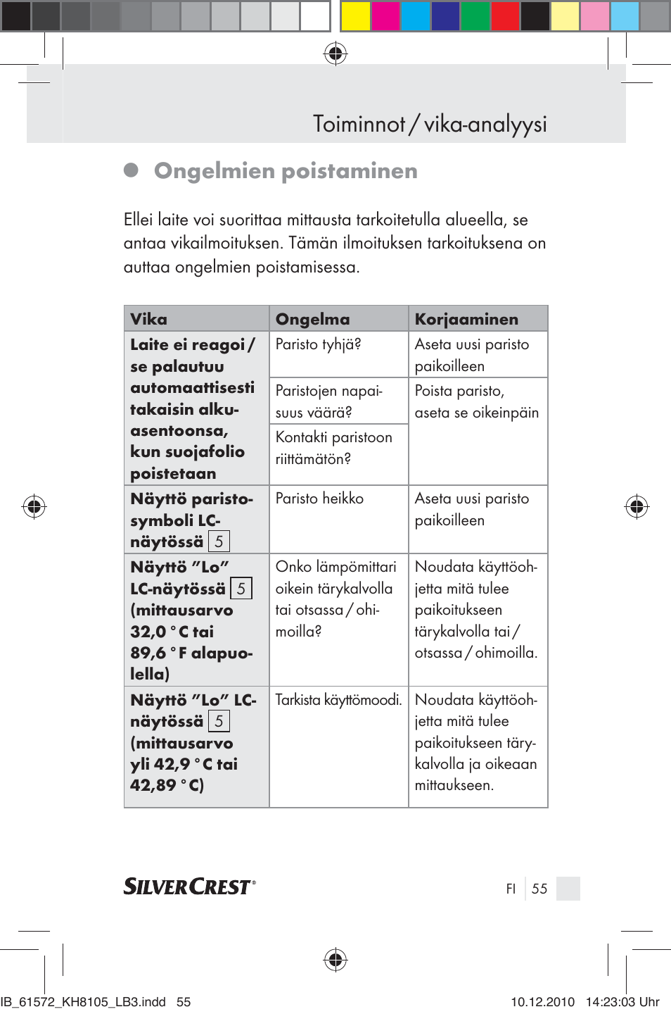 Toiminnot / vika-analyysi, Ongelmien poistaminen | Silvercrest KH 8105 User Manual | Page 53 / 114