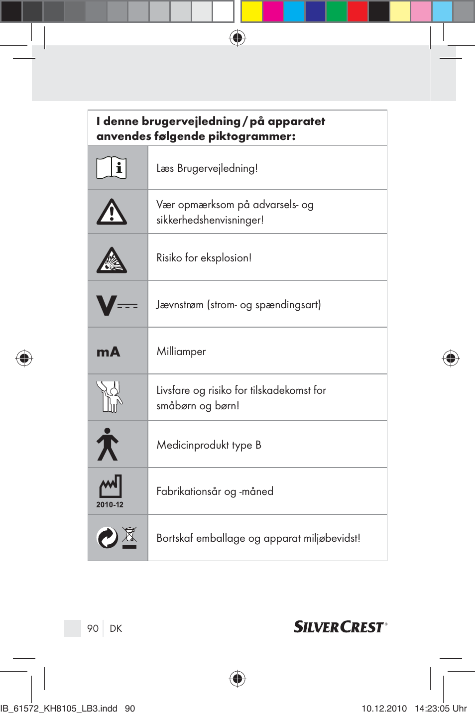 Silvercrest KH 8105 User Manual | Page 88 / 114