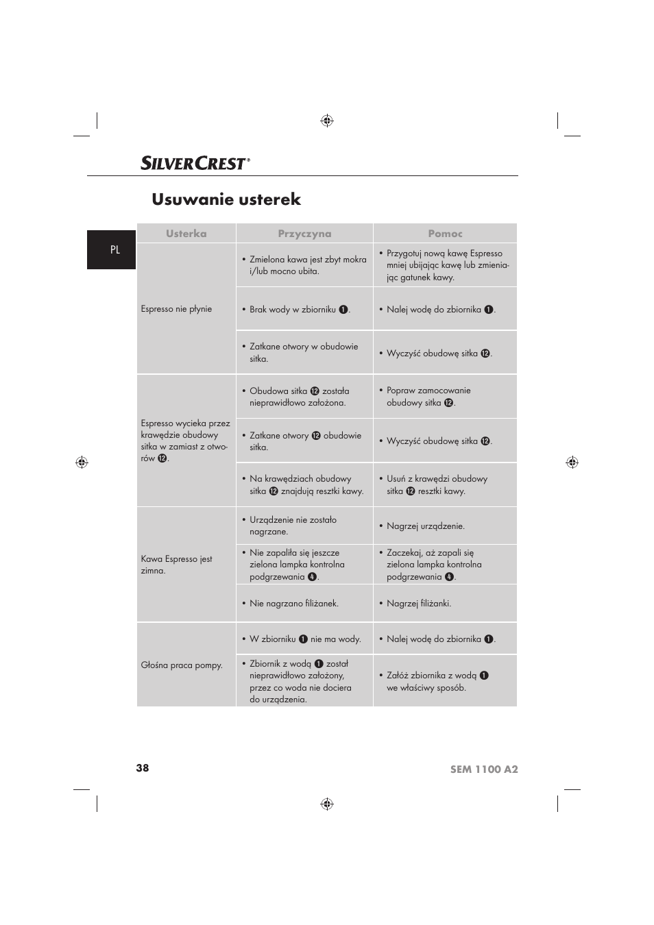 Usuwanie usterek | Silvercrest SEM 1100 A2 User Manual | Page 40 / 142