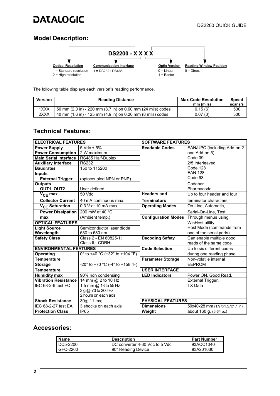 Model description, Technical features, Accessories | Ds2200 - x x x x | Datalogic Scanning DS2200 User Manual | Page 2 / 7