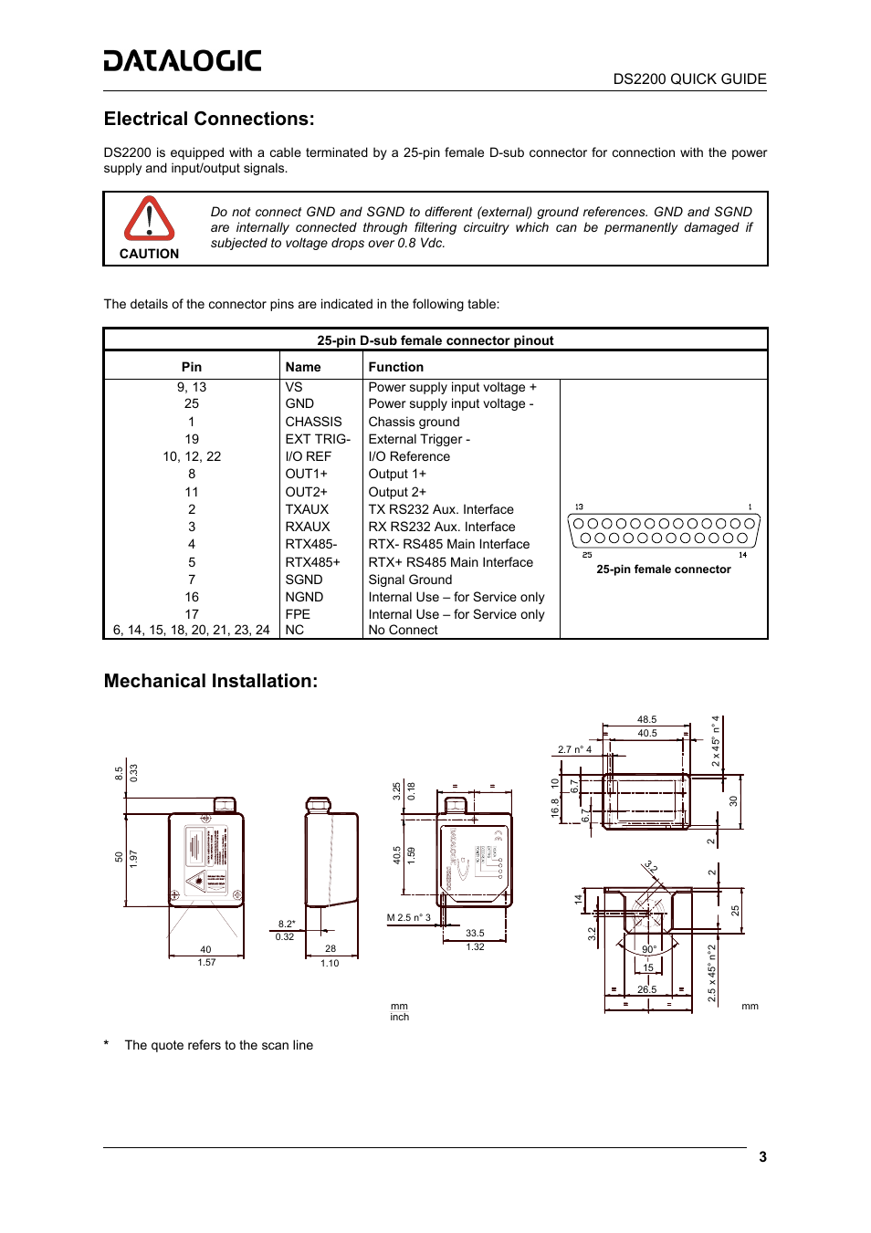 Electrical connections, Mechanical installation | Datalogic Scanning DS2200 User Manual | Page 3 / 7