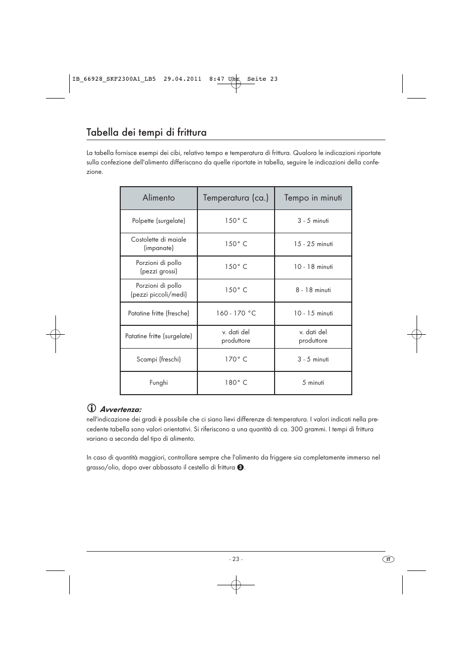 Tabella dei tempi di frittura, Alimento temperatura (ca.) tempo in minuti, Avvertenza | Silvercrest SKF 2300 A1 User Manual | Page 25 / 63