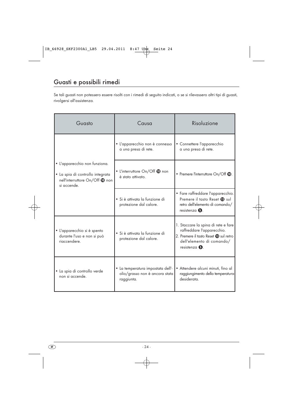Guasti e possibili rimedi, Guasto causa risoluzione | Silvercrest SKF 2300 A1 User Manual | Page 26 / 63