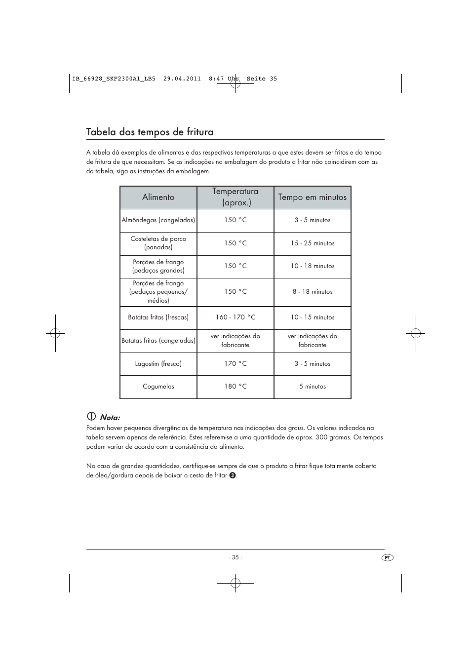 Tabela dos tempos de fritura, Alimento temperatura (aprox.) tempo em minutos, Nota | Silvercrest SKF 2300 A1 User Manual | Page 37 / 63