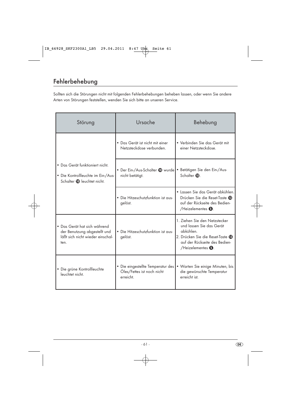 Fehlerbehebung, Störung ursache behebung | Silvercrest SKF 2300 A1 User Manual | Page 63 / 63