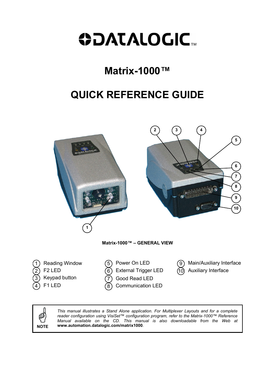 Datalogic Scanning Reader Matrix-1000 User Manual | 14 pages