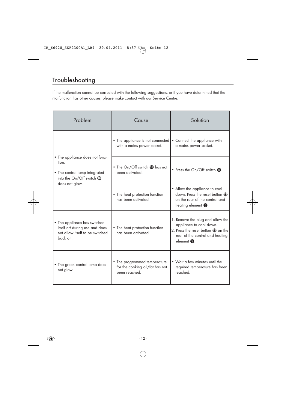 Troubleshooting, Problem cause solution | Silvercrest SKF 2300 A1 User Manual | Page 14 / 91