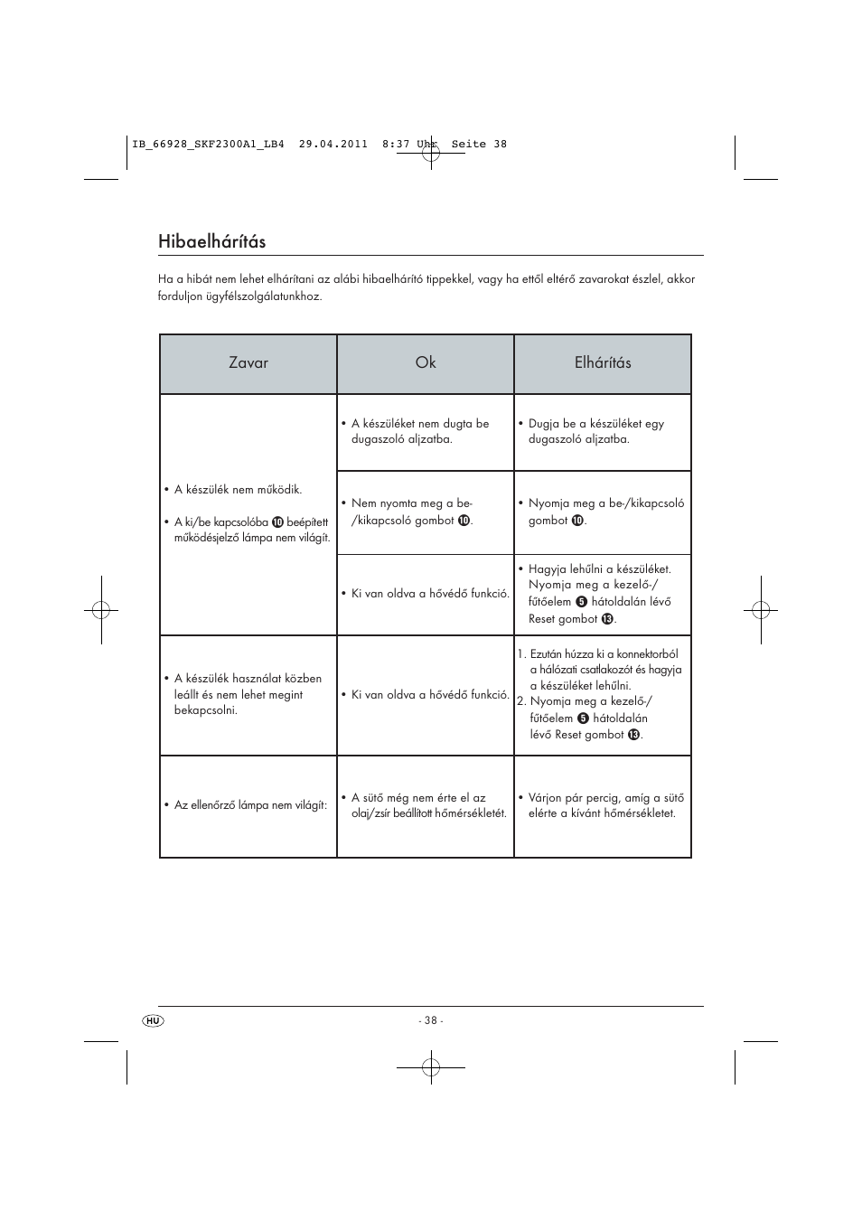 Hibaelhárítás, Zavar ok elhárítás | Silvercrest SKF 2300 A1 User Manual | Page 40 / 91