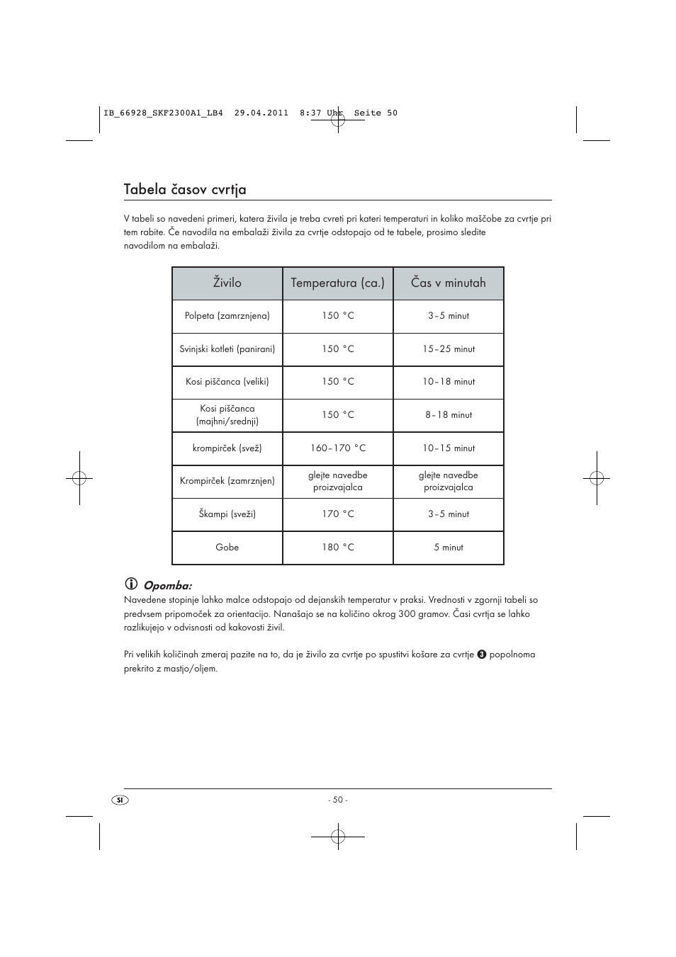 Tabela časov cvrtja, Živilo temperatura (ca.) čas v minutah, Opomba | Silvercrest SKF 2300 A1 User Manual | Page 52 / 91