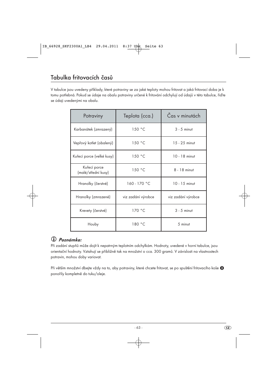 Tabulka fritovacích časů, Potraviny teplota (cca.) čas v minutách, Poznámka | Silvercrest SKF 2300 A1 User Manual | Page 65 / 91