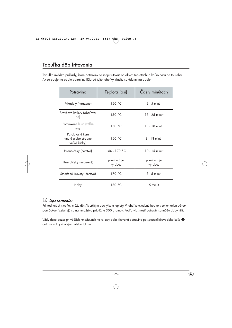 Tabuľka dôb fritovania, Potravina teplota (asi) čas v minútach, Upozornenie | Silvercrest SKF 2300 A1 User Manual | Page 77 / 91