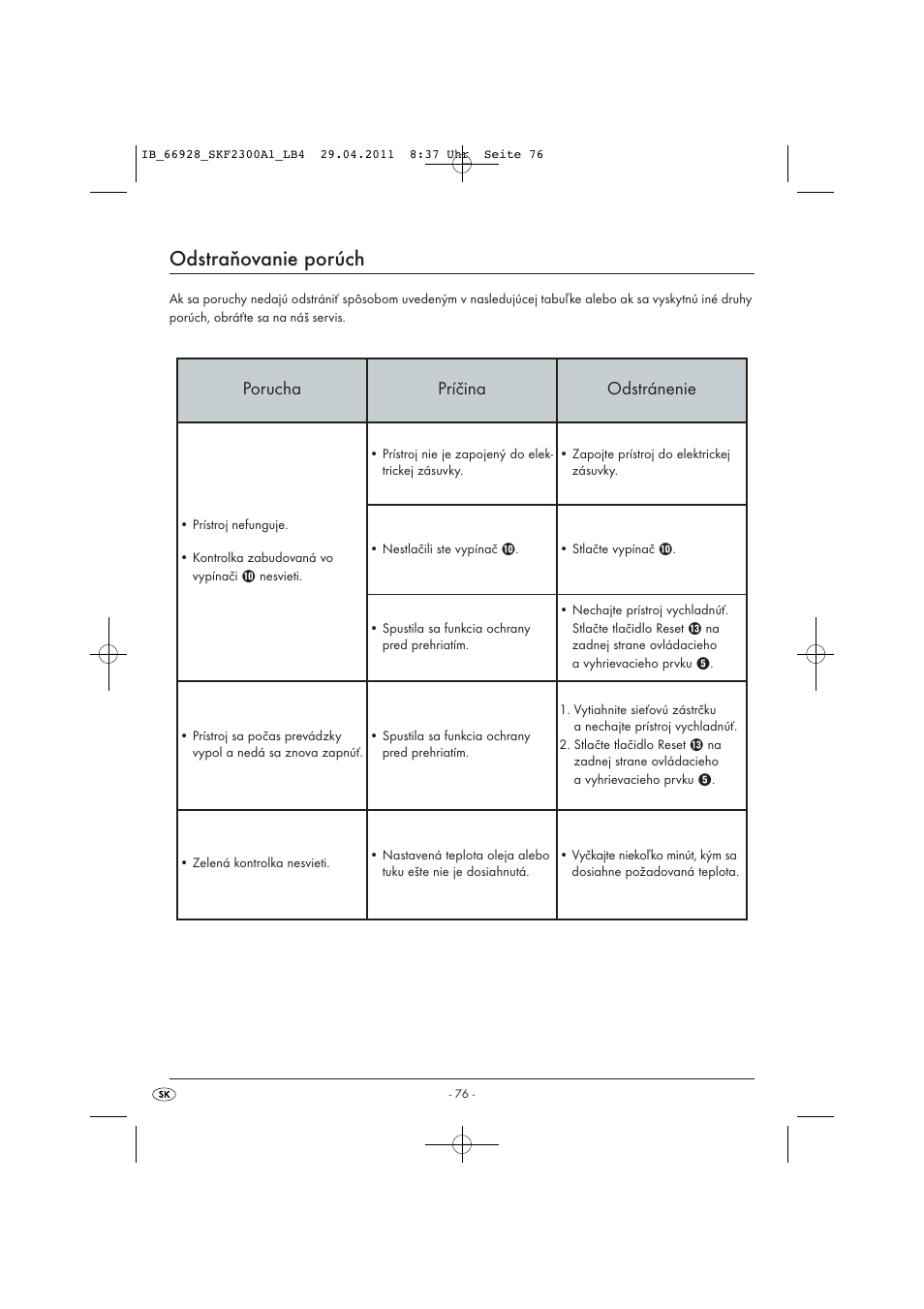 Odstraňovanie porúch, Porucha príčina odstránenie | Silvercrest SKF 2300 A1 User Manual | Page 78 / 91