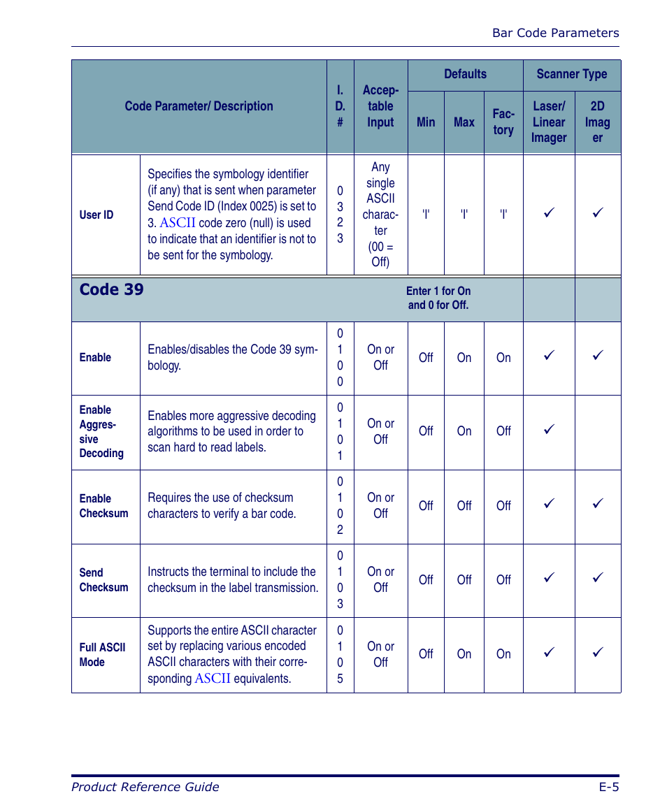 Code 39, 9code 39 | Datalogic Scanning FALCON 4400 SERIES User Manual | Page 101 / 212
