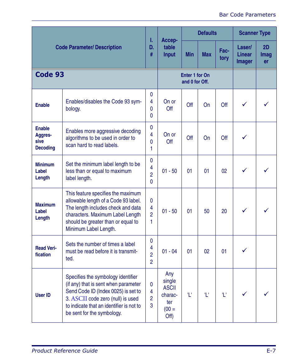 Code 93 | Datalogic Scanning FALCON 4400 SERIES User Manual | Page 103 / 212