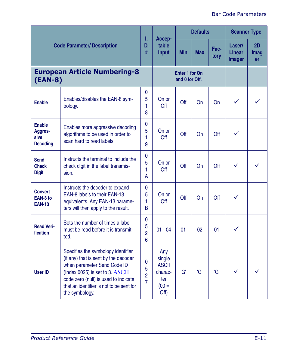 European article numbering-8 (ean-8) | Datalogic Scanning FALCON 4400 SERIES User Manual | Page 107 / 212