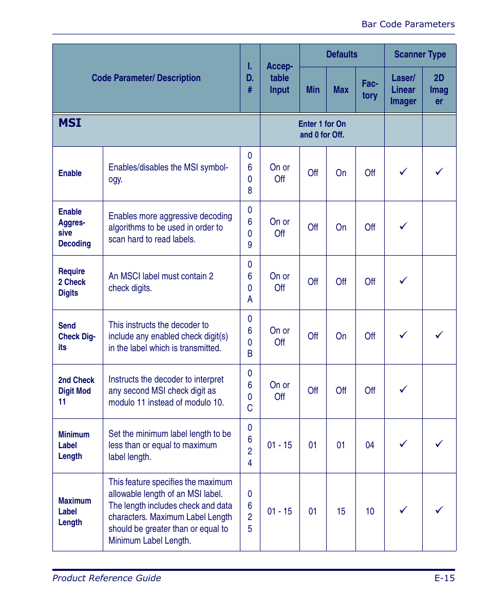 Datalogic Scanning FALCON 4400 SERIES User Manual | Page 111 / 212