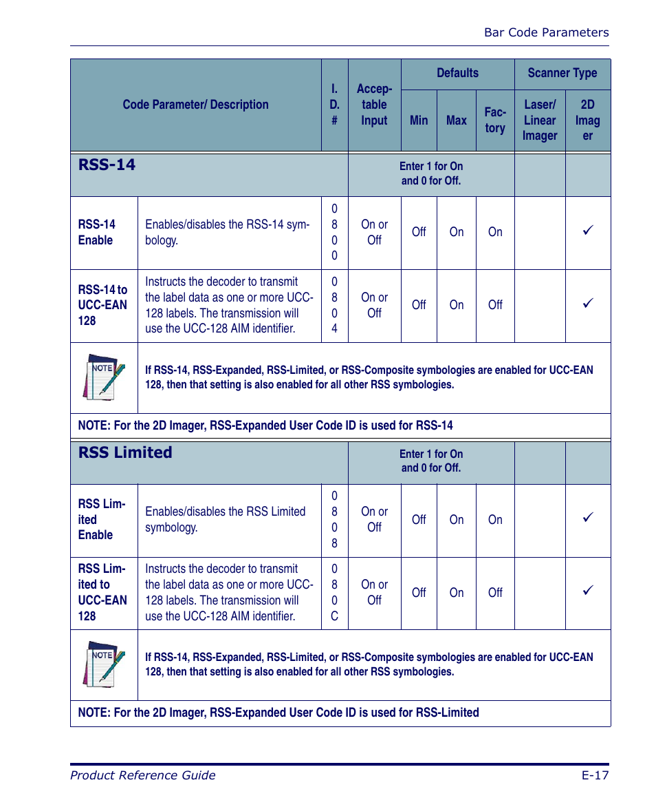 Rss-14, Rss limited | Datalogic Scanning FALCON 4400 SERIES User Manual | Page 113 / 212