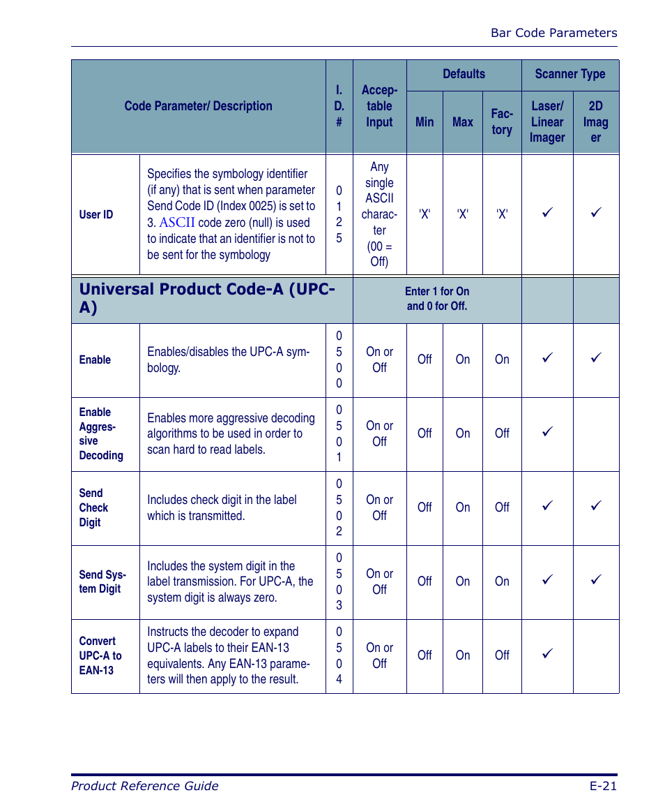 Universal product code-a (upc- a), 9universal product code-a (upc- a) | Datalogic Scanning FALCON 4400 SERIES User Manual | Page 117 / 212