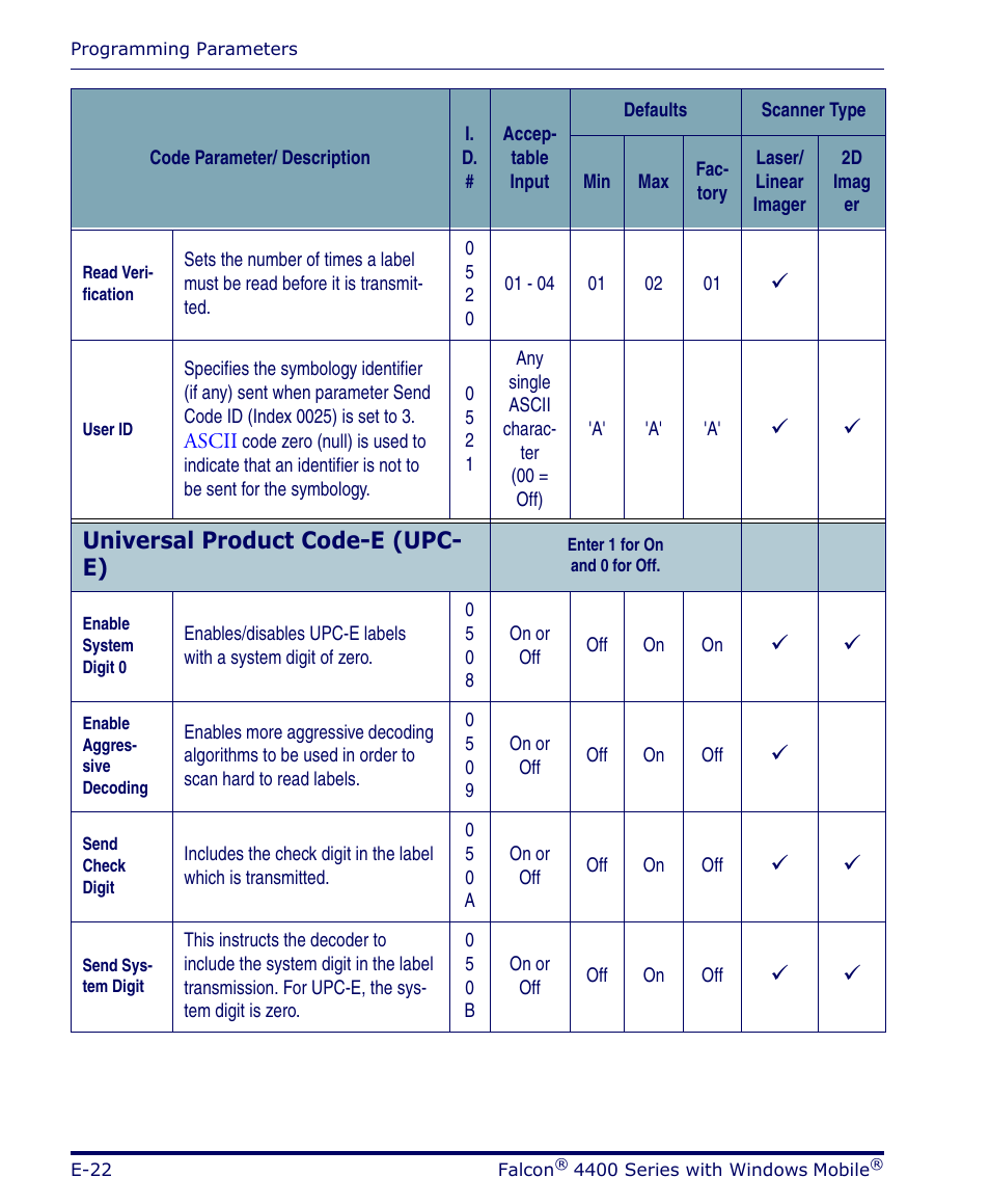 Universal product code-e (upc- e), 9universal product code-e (upc- e) | Datalogic Scanning FALCON 4400 SERIES User Manual | Page 118 / 212