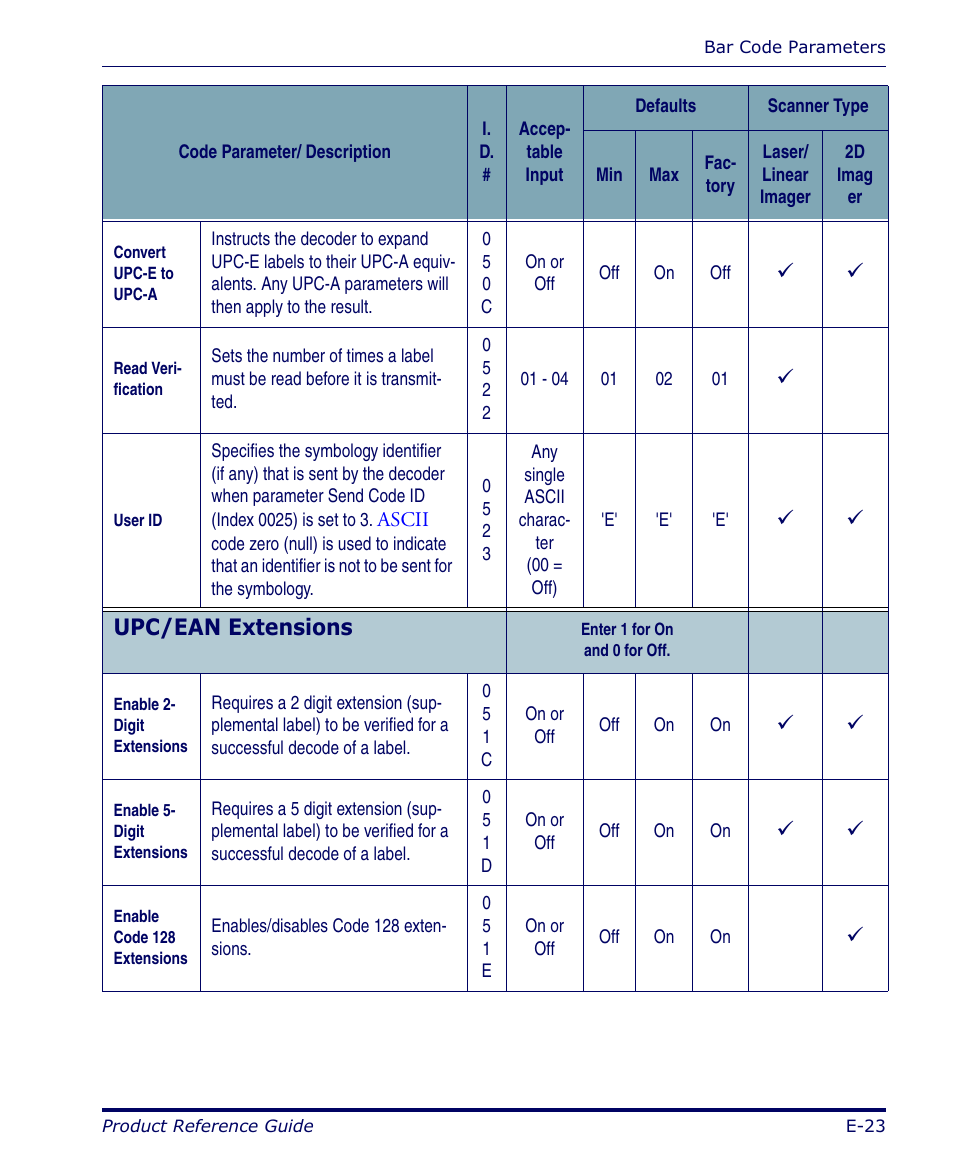 Upc/ean extensions, 9upc/ean extensions | Datalogic Scanning FALCON 4400 SERIES User Manual | Page 119 / 212