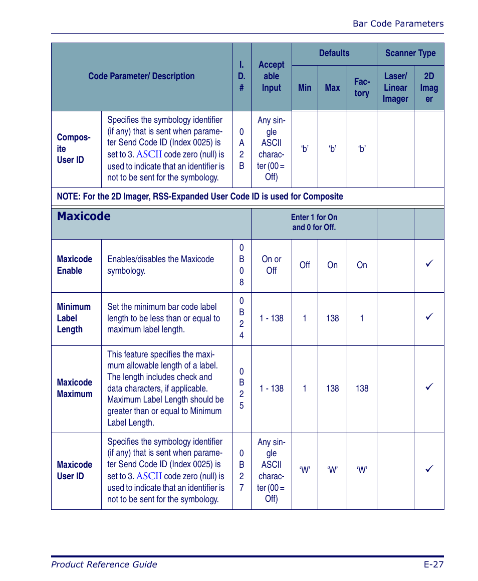 Maxicode | Datalogic Scanning FALCON 4400 SERIES User Manual | Page 123 / 212