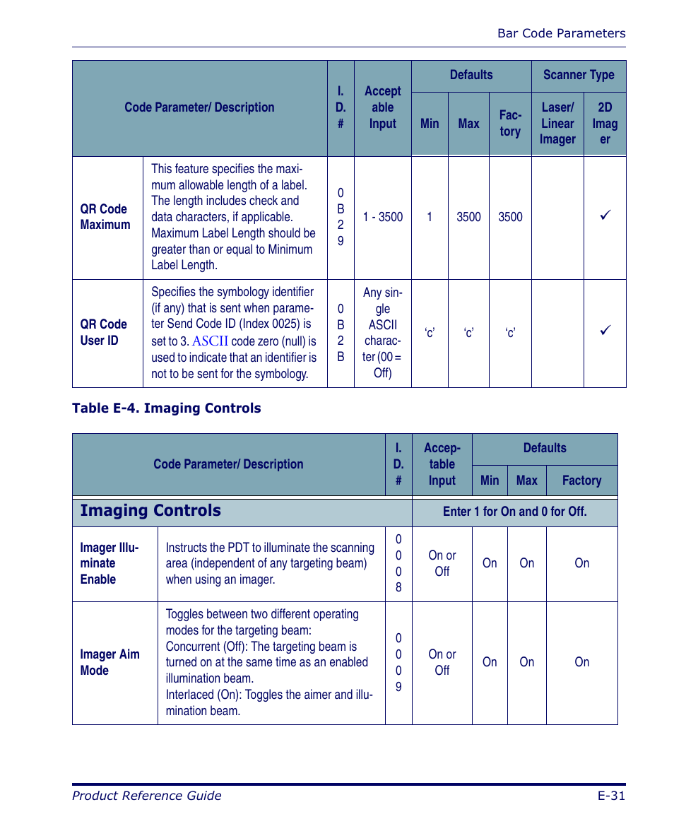 Imaging controls | Datalogic Scanning FALCON 4400 SERIES User Manual | Page 127 / 212