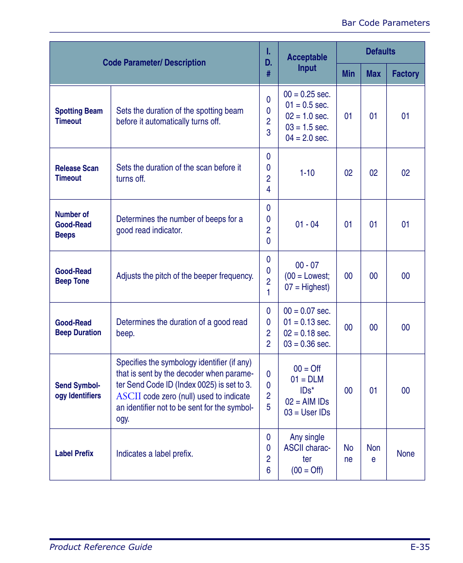 Datalogic Scanning FALCON 4400 SERIES User Manual | Page 131 / 212