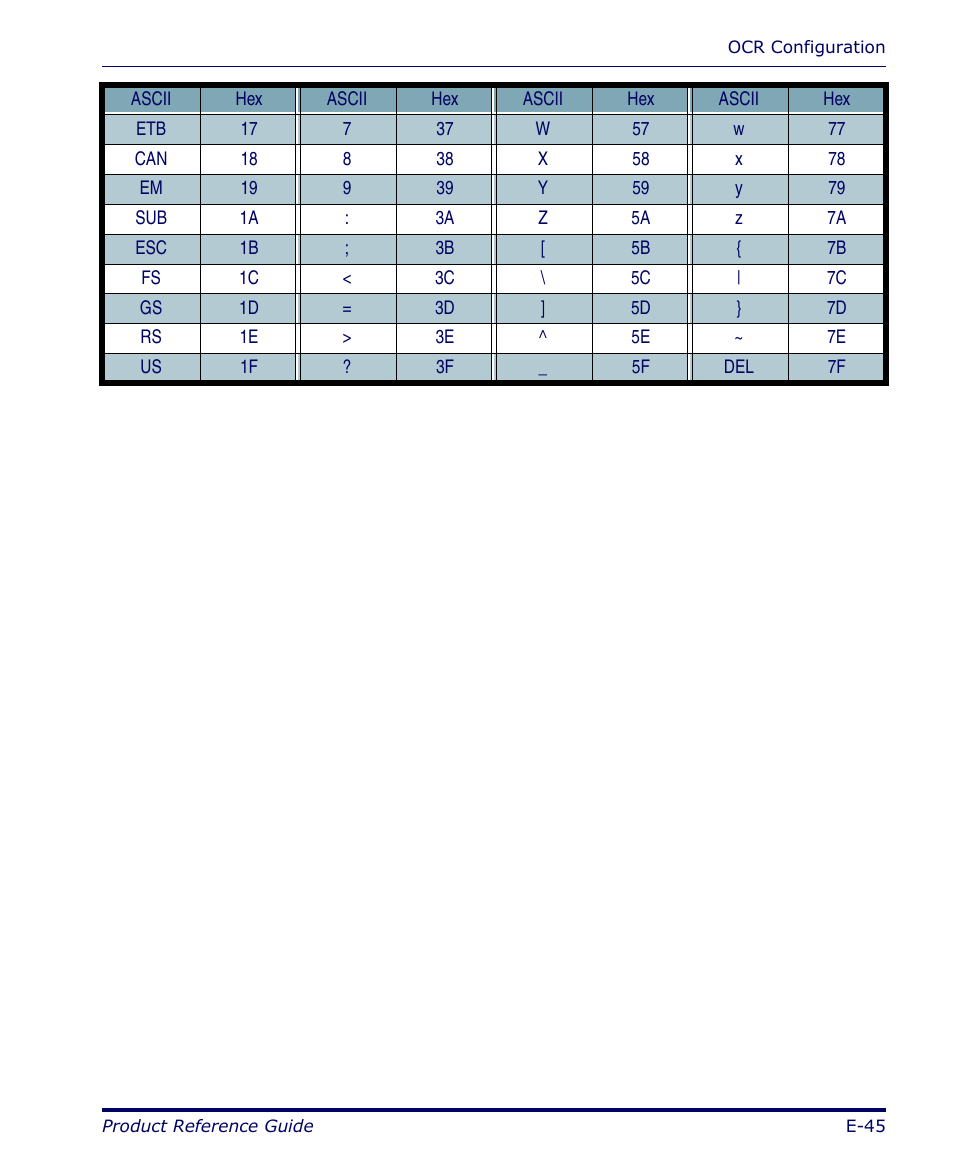 Datalogic Scanning FALCON 4400 SERIES User Manual | Page 141 / 212