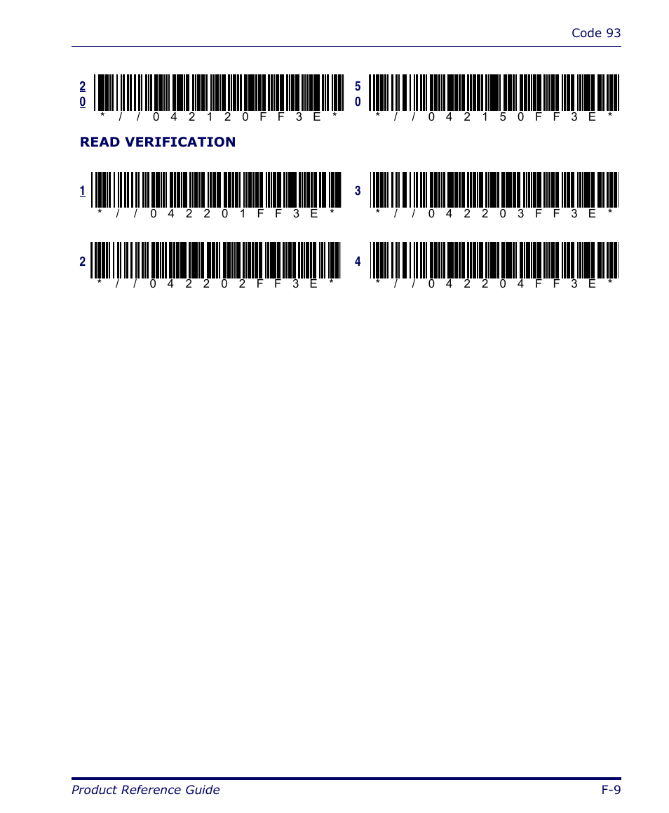 Datalogic Scanning FALCON 4400 SERIES User Manual | Page 151 / 212