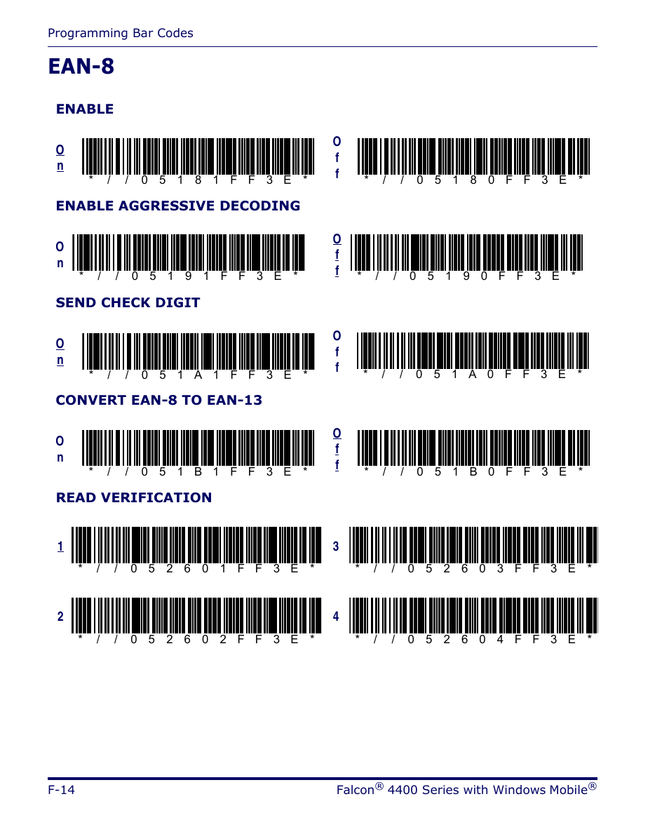 Ean-8, F-14 | Datalogic Scanning FALCON 4400 SERIES User Manual | Page 156 / 212