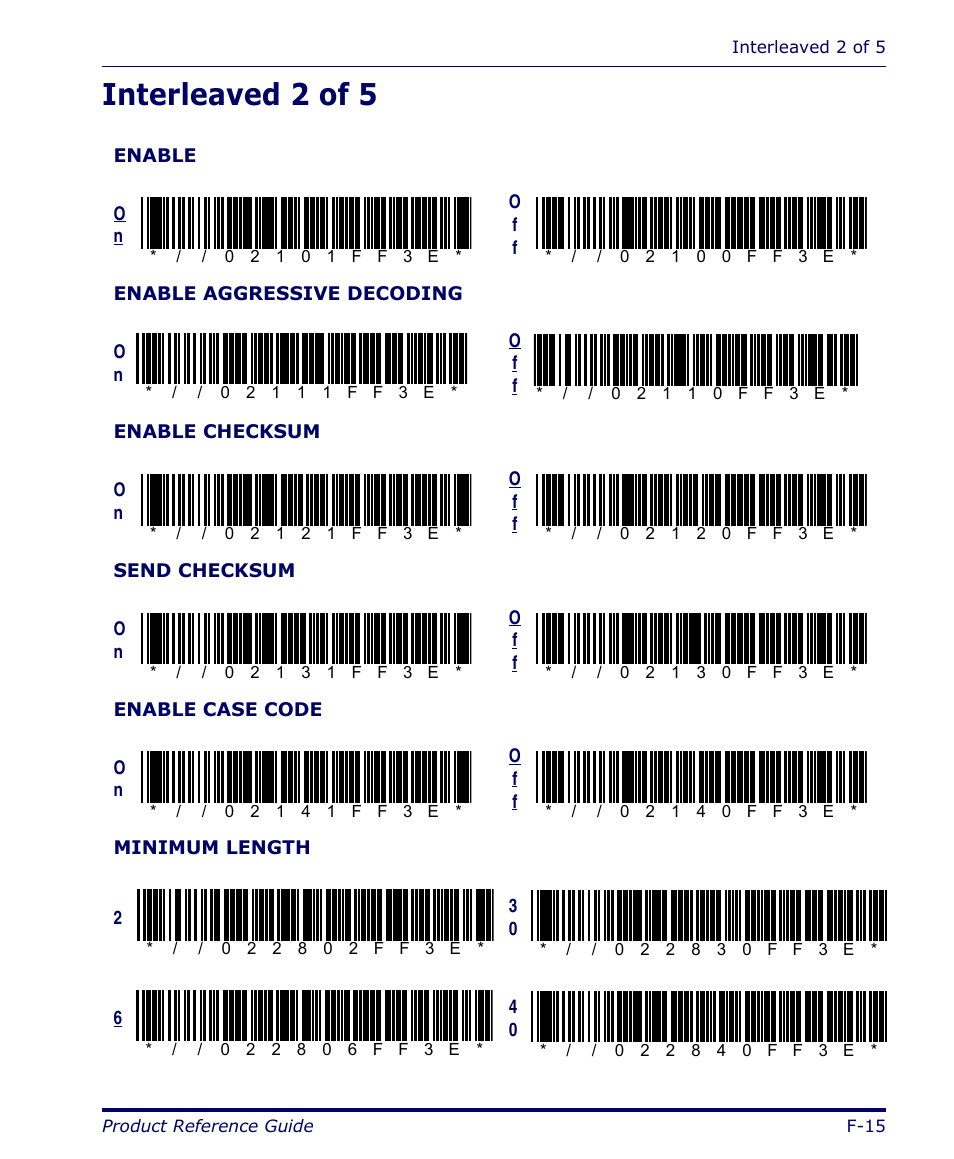 Interleaved 2 of 5, F-15 | Datalogic Scanning FALCON 4400 SERIES User Manual | Page 157 / 212