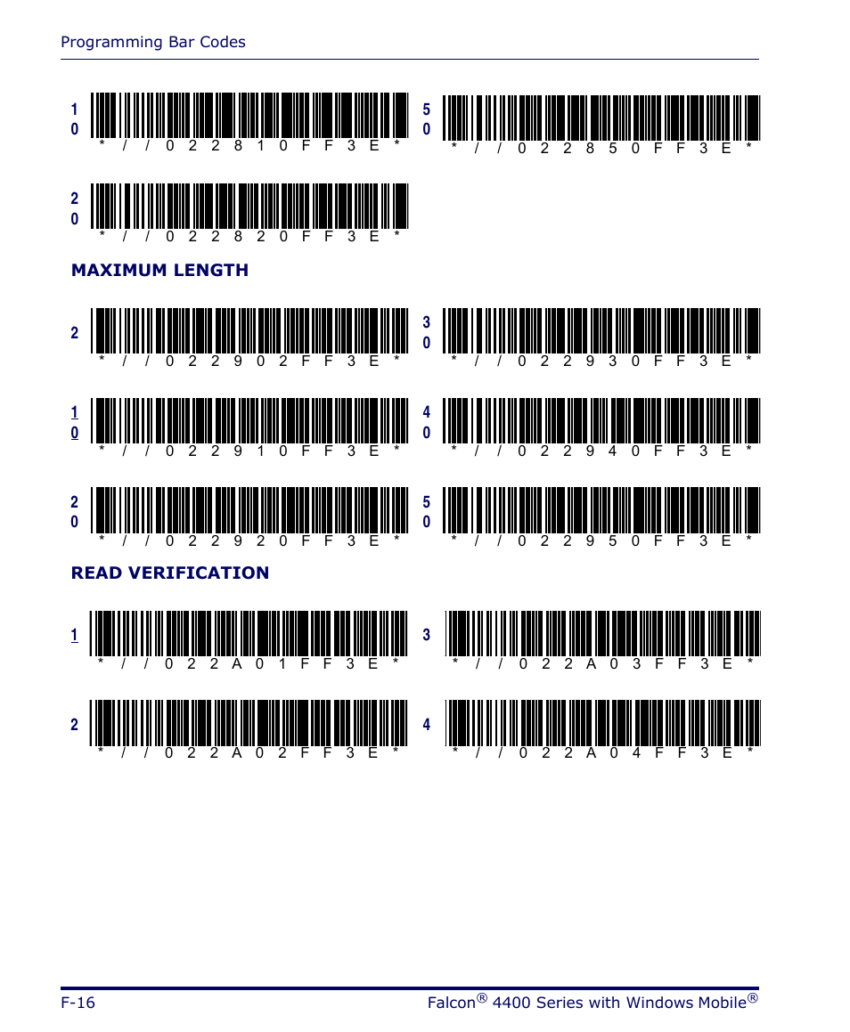 Datalogic Scanning FALCON 4400 SERIES User Manual | Page 158 / 212
