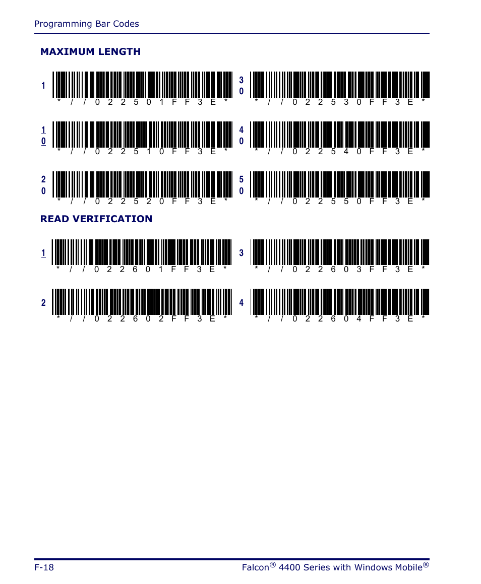 Datalogic Scanning FALCON 4400 SERIES User Manual | Page 160 / 212