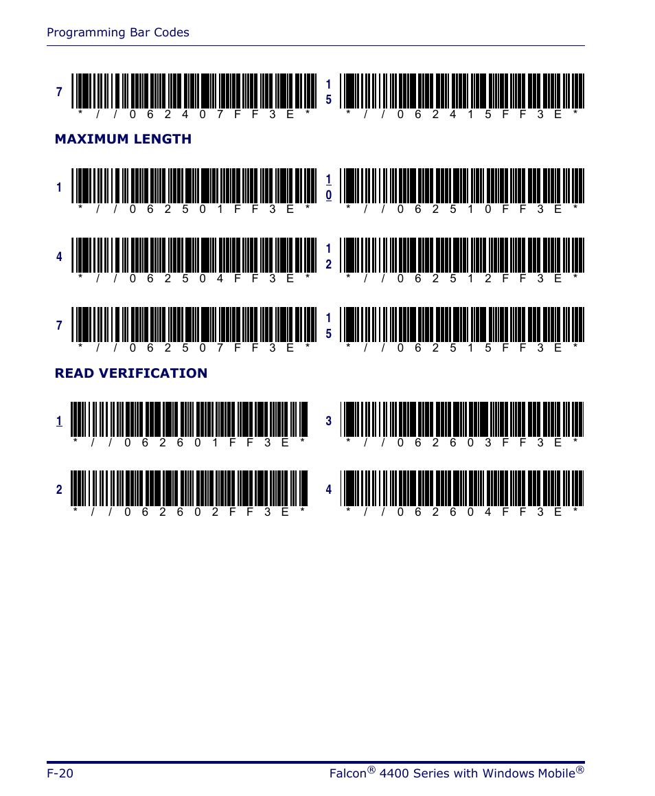Datalogic Scanning FALCON 4400 SERIES User Manual | Page 162 / 212