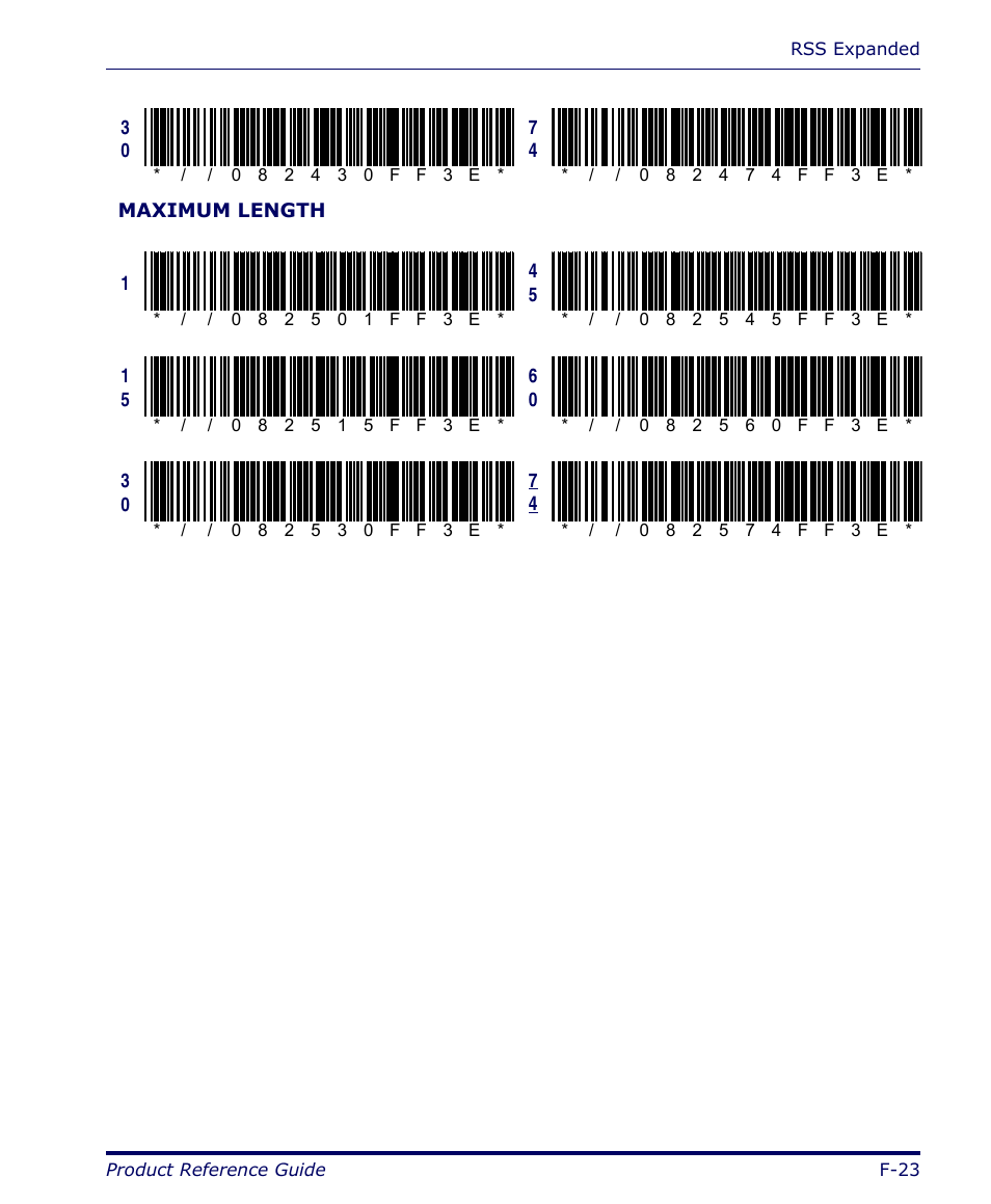 Datalogic Scanning FALCON 4400 SERIES User Manual | Page 165 / 212