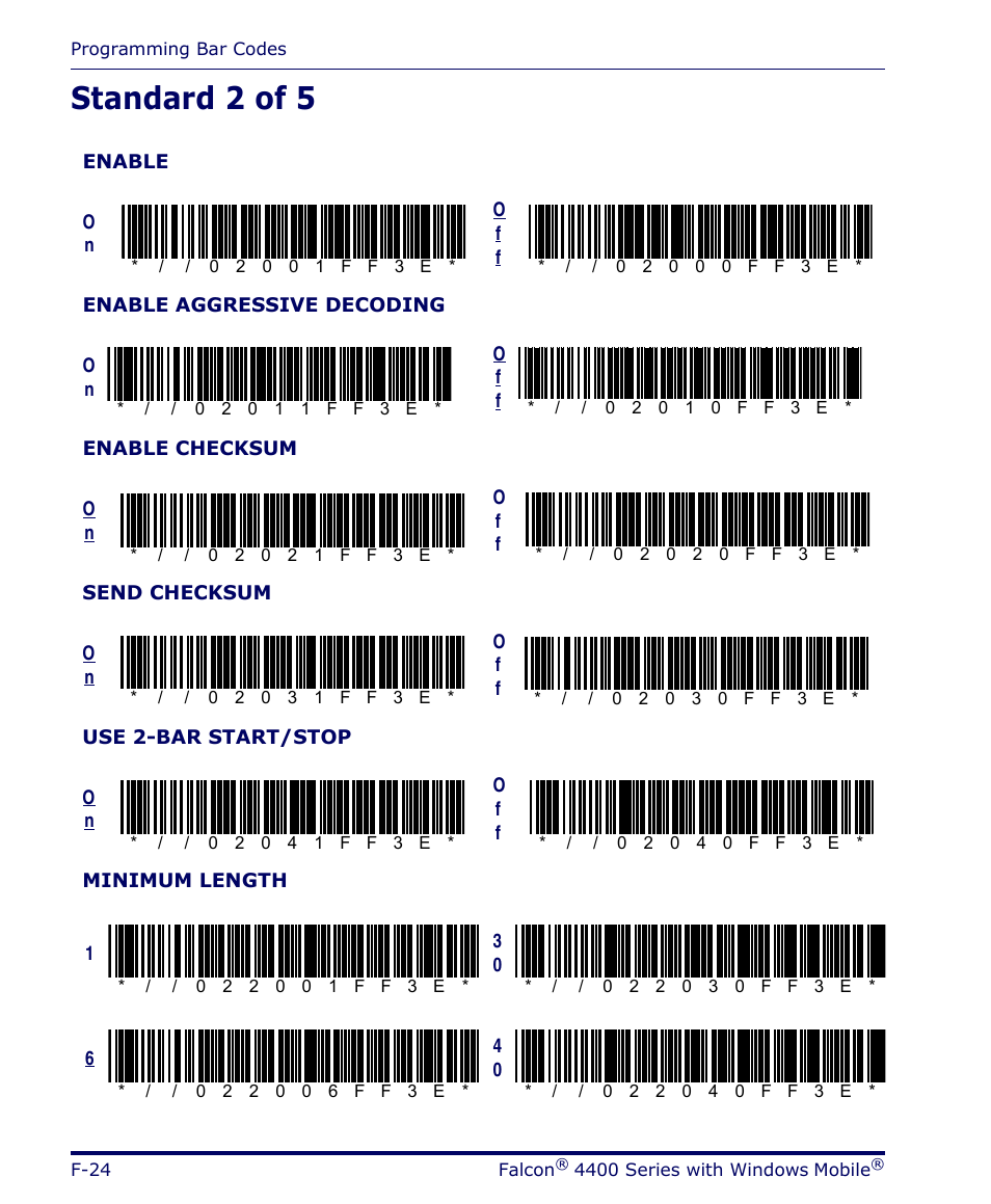 Standard 2 of 5, F-24 | Datalogic Scanning FALCON 4400 SERIES User Manual | Page 166 / 212