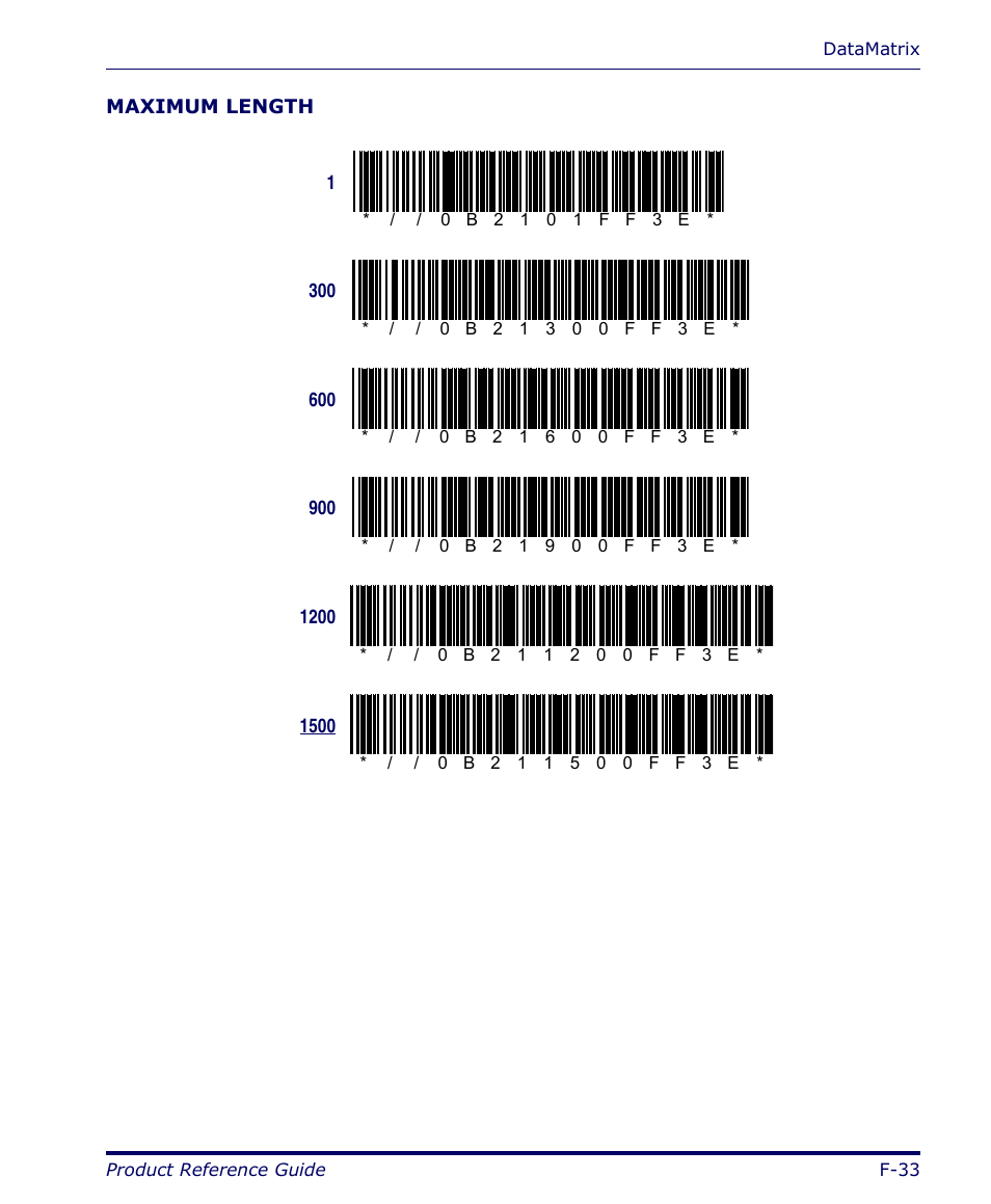 Datalogic Scanning FALCON 4400 SERIES User Manual | Page 175 / 212