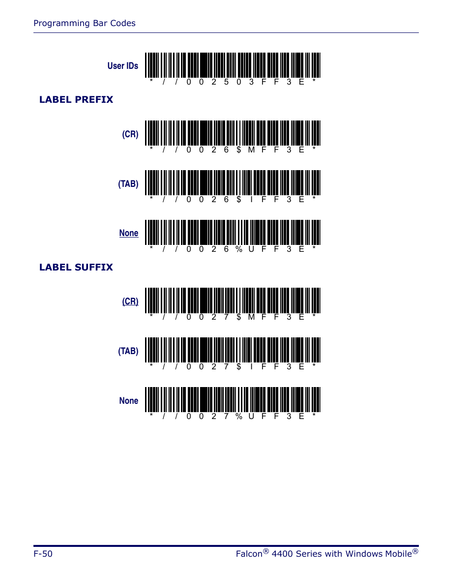 Datalogic Scanning FALCON 4400 SERIES User Manual | Page 192 / 212