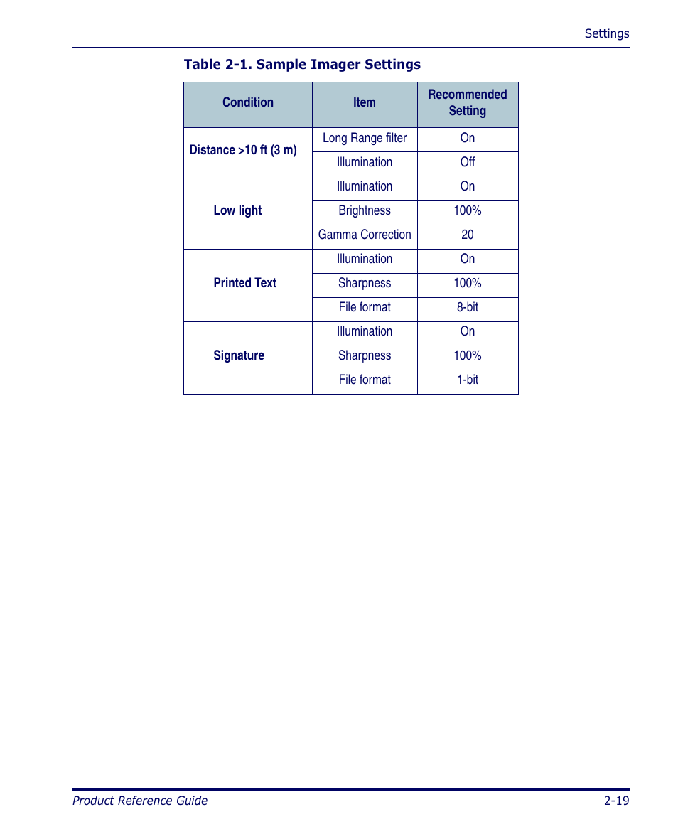 Datalogic Scanning FALCON 4400 SERIES User Manual | Page 33 / 212