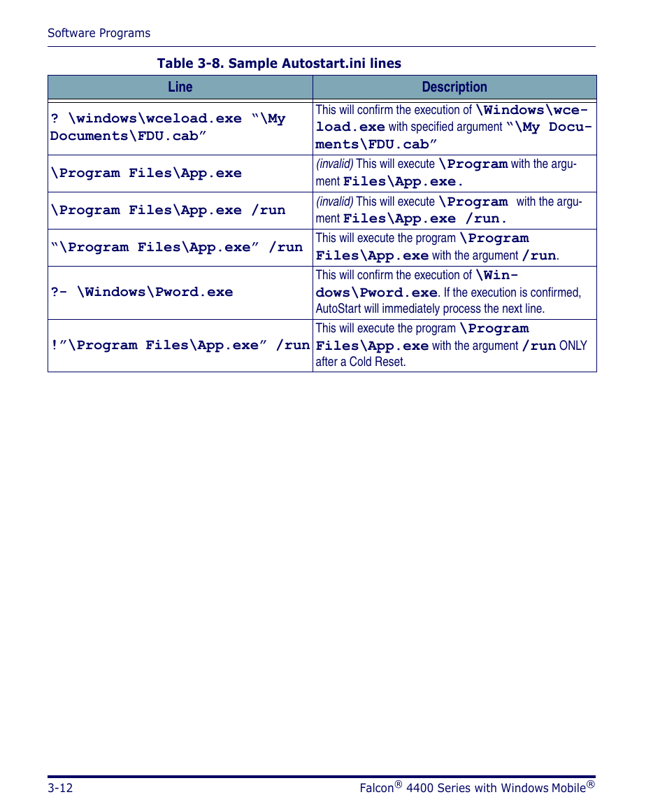 Datalogic Scanning FALCON 4400 SERIES User Manual | Page 60 / 212