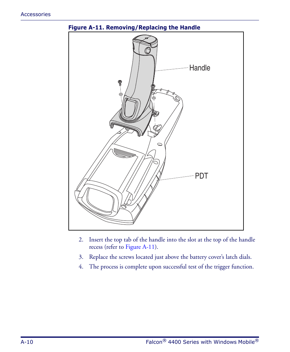 Figure a-11, Handle pdt | Datalogic Scanning FALCON 4400 SERIES User Manual | Page 70 / 212