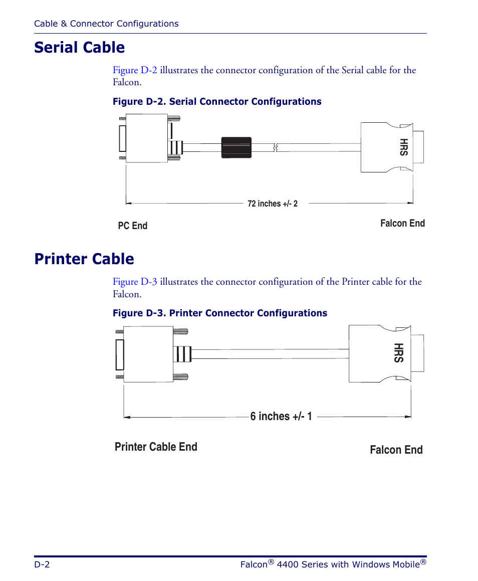 Serial cable, Printer cable, Hr s | Datalogic Scanning FALCON 4400 SERIES User Manual | Page 96 / 212