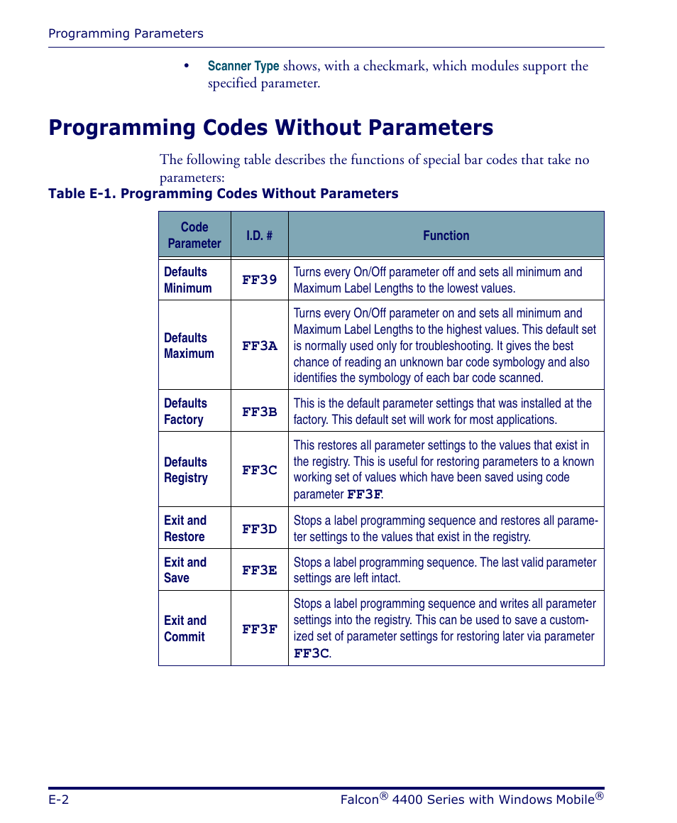Programming codes without parameters | Datalogic Scanning FALCON 4400 SERIES User Manual | Page 98 / 212