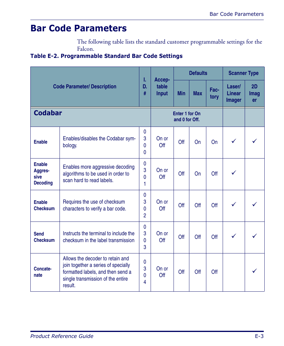 Bar code parameters, Codabar | Datalogic Scanning FALCON 4400 SERIES User Manual | Page 99 / 212