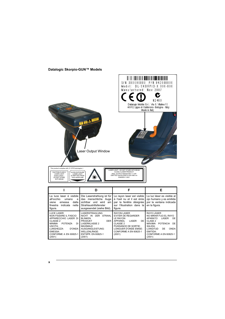 Datalogic skorpio-gun™ models, Laser output window, I d f e | Datalogic Scanning Skorpio-GUN User Manual | Page 10 / 99