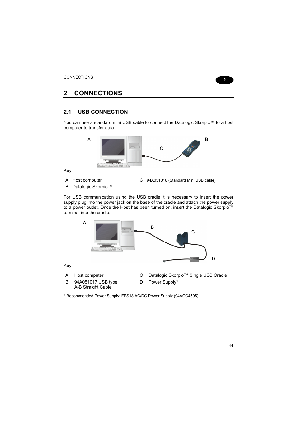 Connections, Usb connection, 2 connections | Datalogic Scanning Skorpio-GUN User Manual | Page 31 / 99