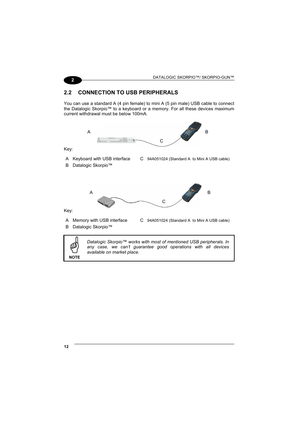 Connection to usb peripherals | Datalogic Scanning Skorpio-GUN User Manual | Page 32 / 99