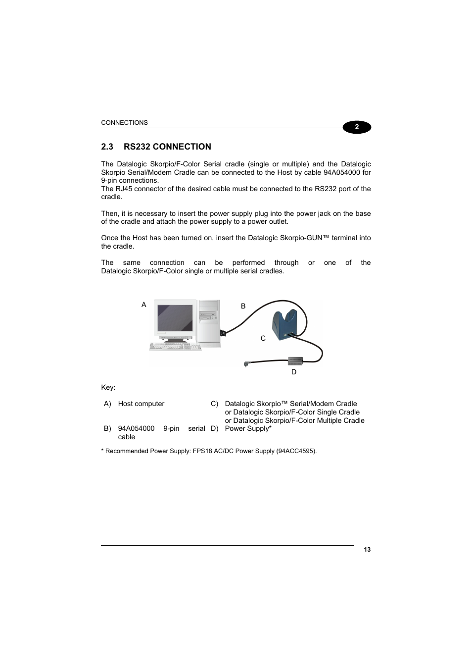 Rs232 connection | Datalogic Scanning Skorpio-GUN User Manual | Page 33 / 99