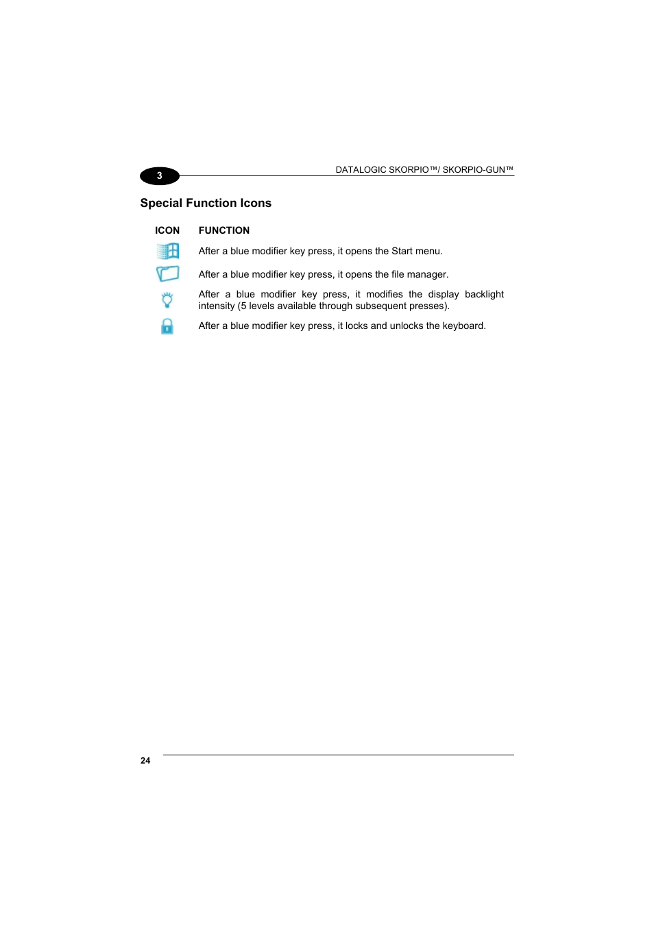 Datalogic Scanning Skorpio-GUN User Manual | Page 44 / 99