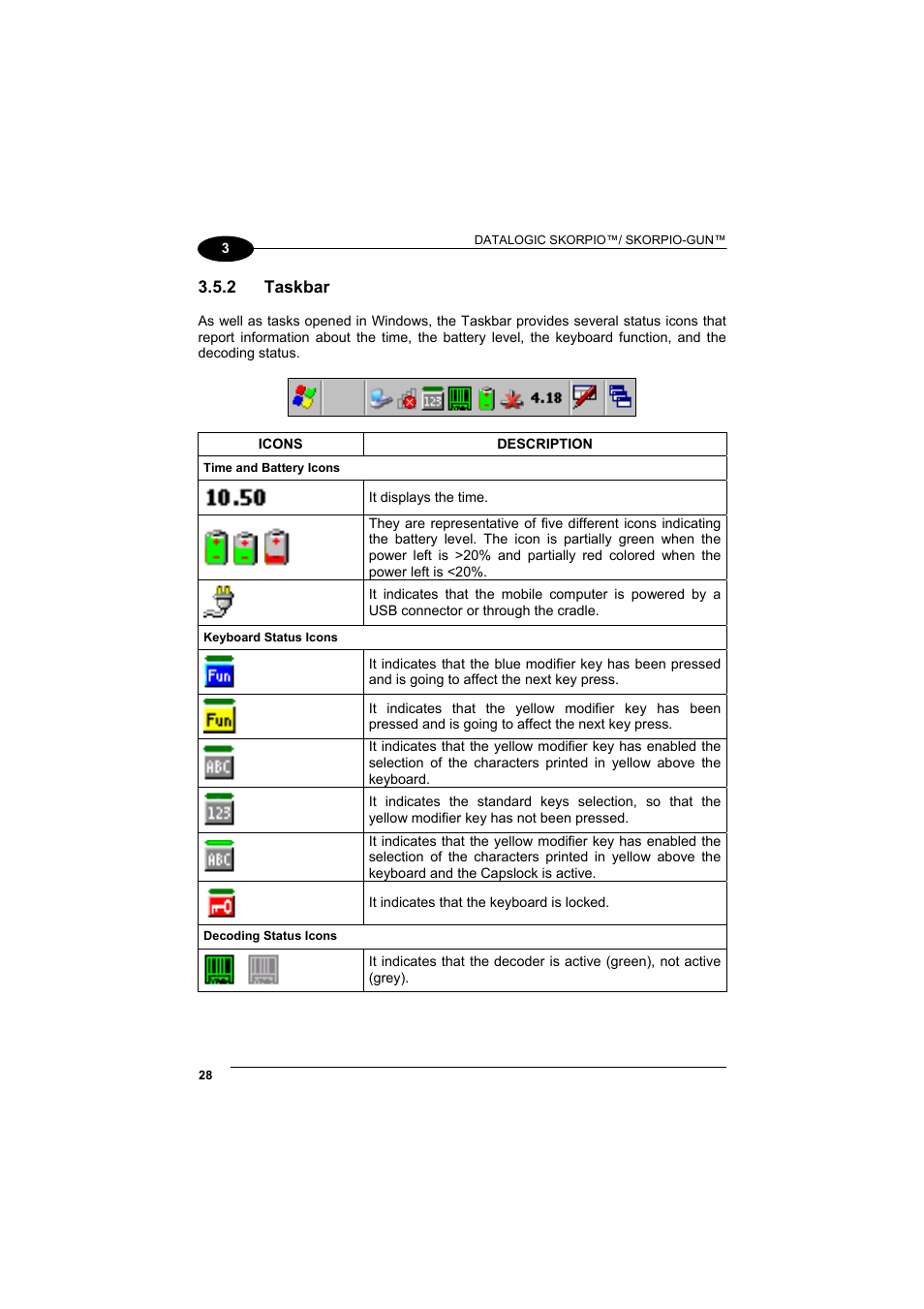 Taskbar | Datalogic Scanning Skorpio-GUN User Manual | Page 48 / 99